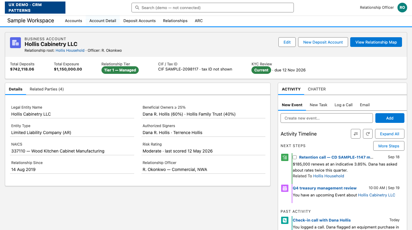 Arvest account record home built in Salesforce Lightning Design System, with highlights panel, beneficial ownership fields and an Activity rail