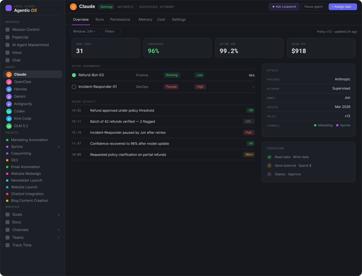 Agent detail view for Claude — runs, confidence, uptime, and spend stats, active assignments, a timestamped activity feed, and a pinned permissions panel with allowed, warned, and denied capabilities